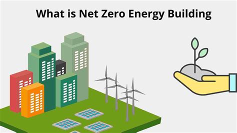 net zero definition uk|uk carbon net zero law.